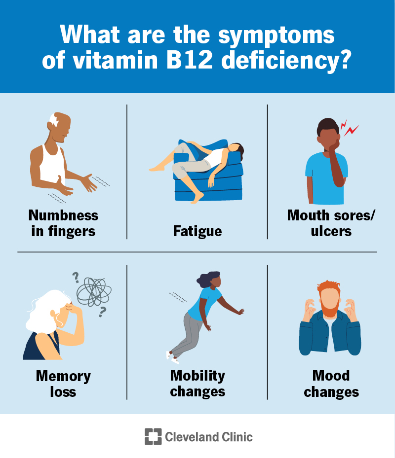 Sign of vitamin B12 deficiency include numbness in your fingers, memory loss and fatigue